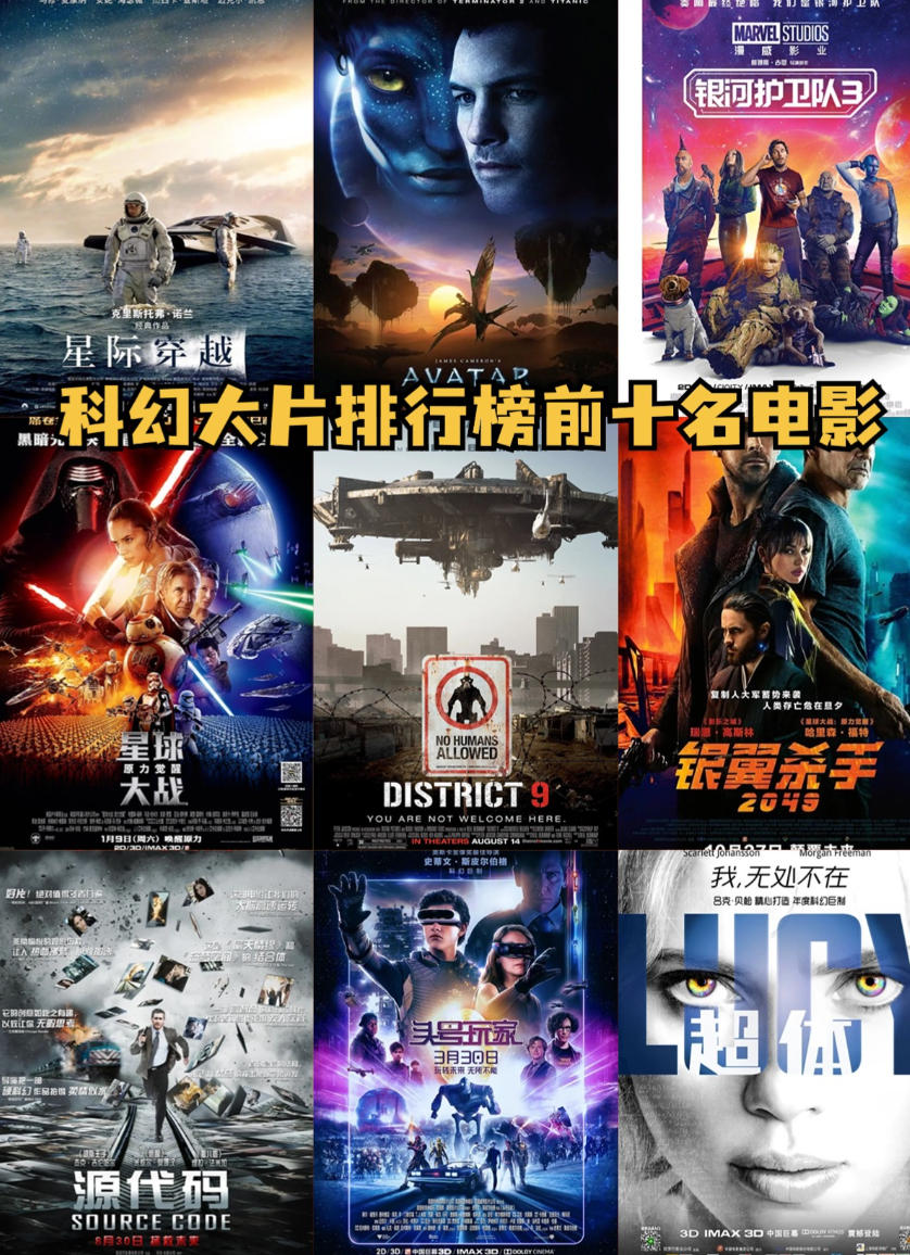 豆瓣top20电影合集